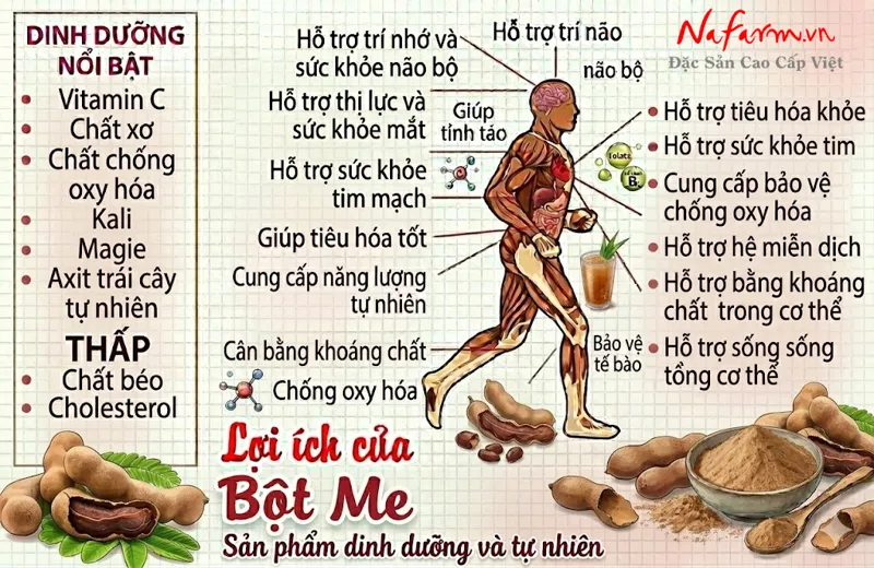 bot-me-tamarind-powder-say-thang-hoa-nong-san-dac-san-nafarm-0938-828-553-4