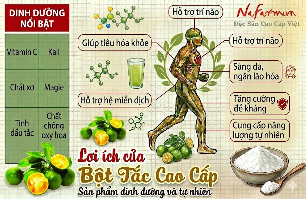 bot-tac-say-cao-cap-freeze-dried-kumquat-powder-nong-dac-san-nafarm-vn-093-8828-553-2