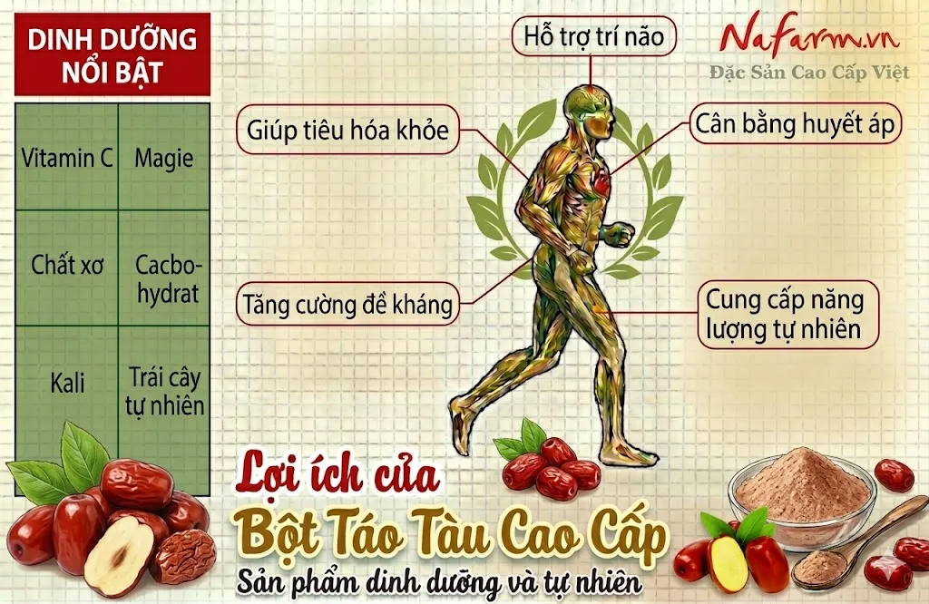 bot-tao-tau-say-cao-cap-freeze-dried-jujube-powder-nong-dac-san-nafarm-vn-093-8828-553-1
